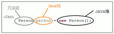 image-20220407160144488