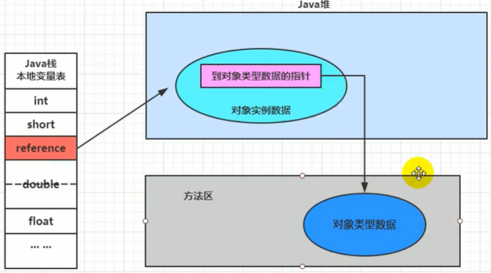 image-20220407160359718