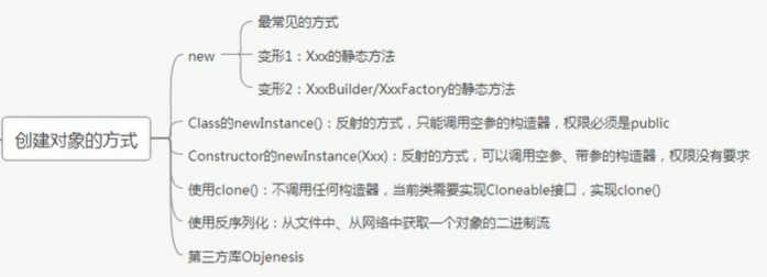 image-20220408150103779