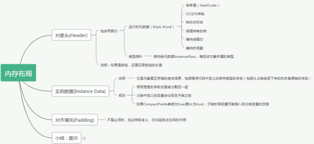 image-20220408151923768