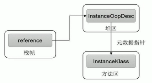 image-20220408153026814