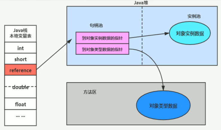 image-20220408153230370