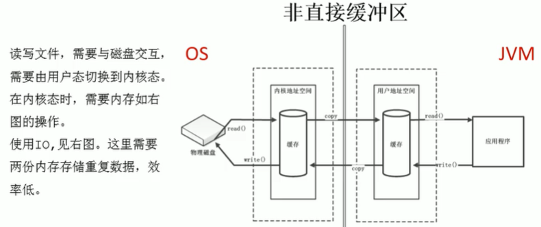 image-20220408154216728