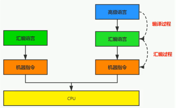 image-20220408163120675