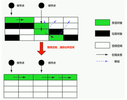 image-20220409192814473