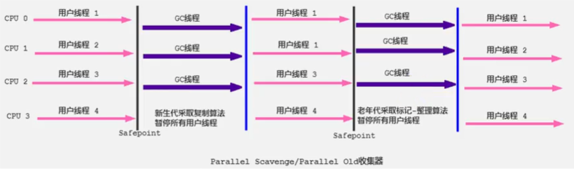 image-20220410203255264