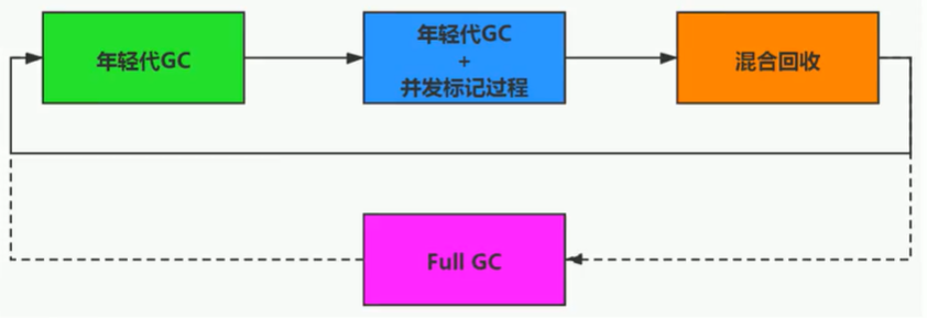 image-20220410220915968