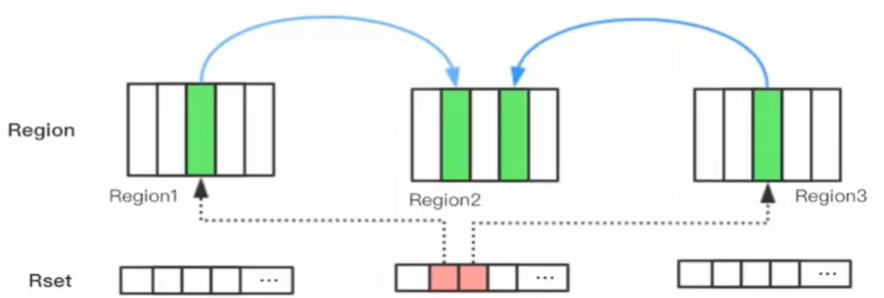 image-20220410222258632