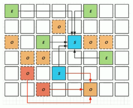 image-20220410224530411