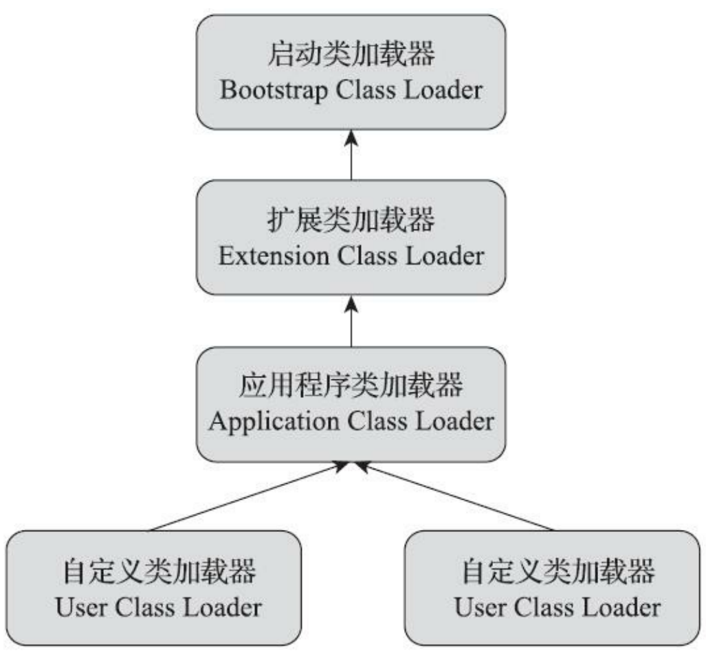 image-20220411114908811