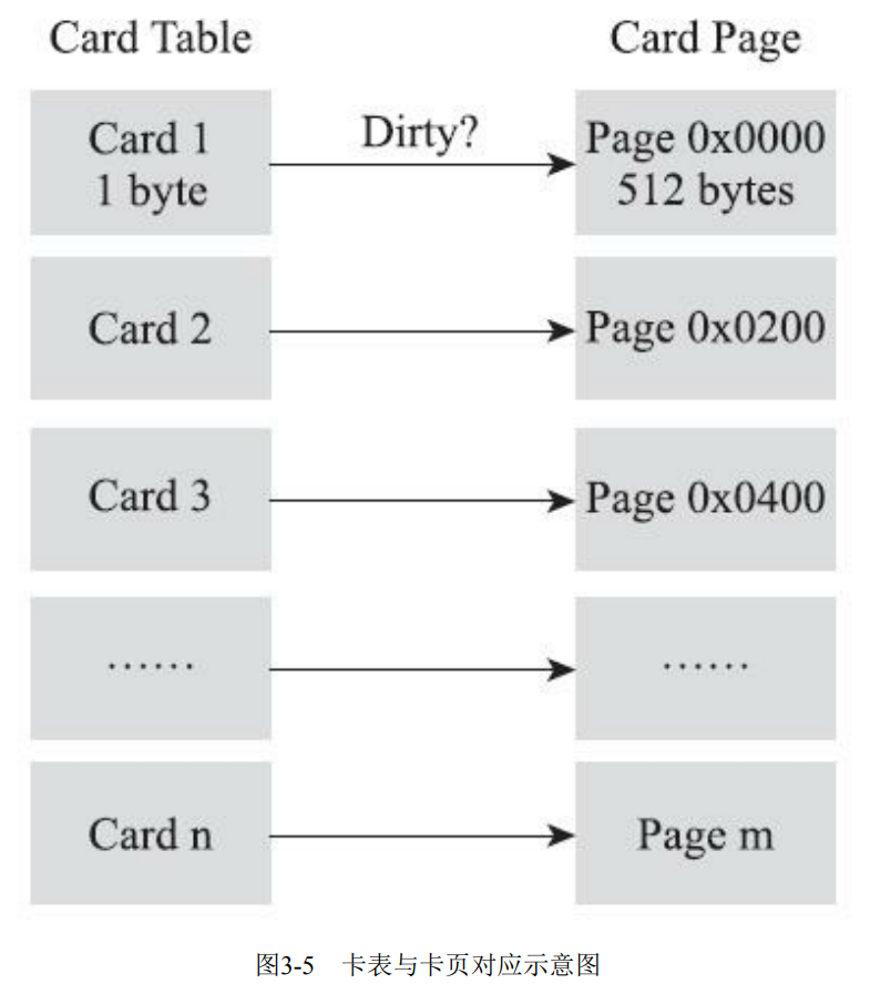 image-20220411172940963