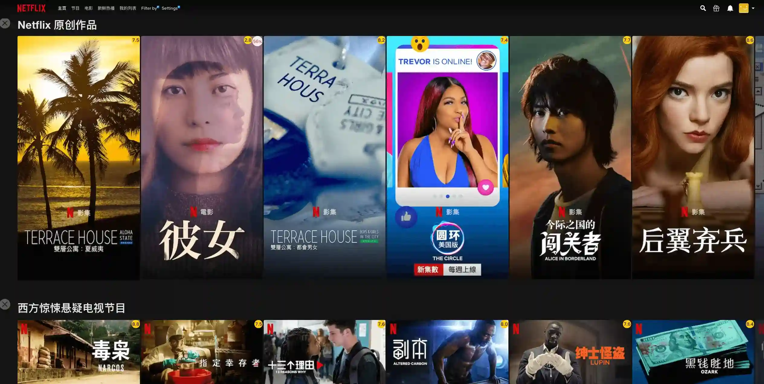 Netflix热门美剧