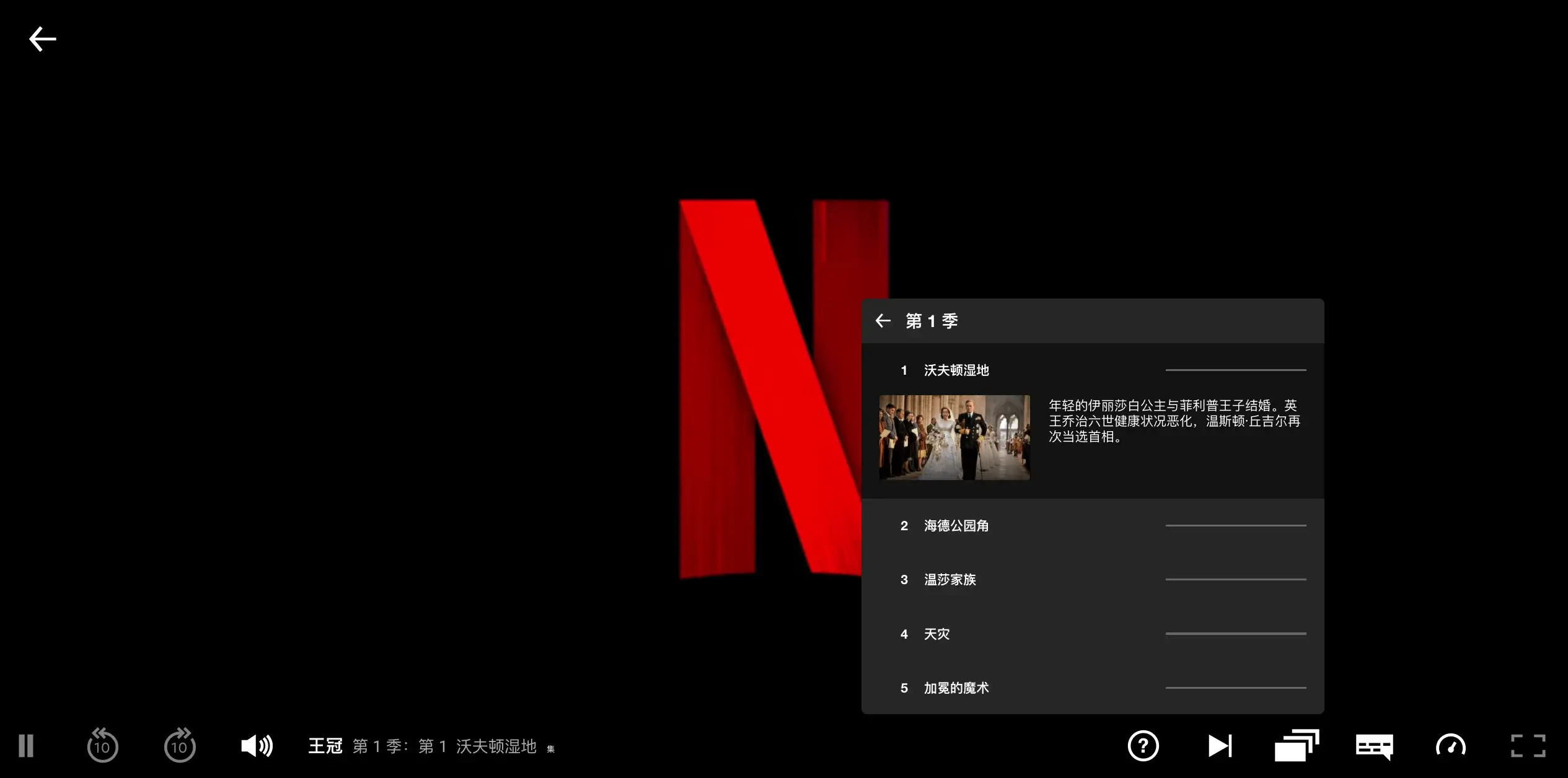 Netflix播放页面