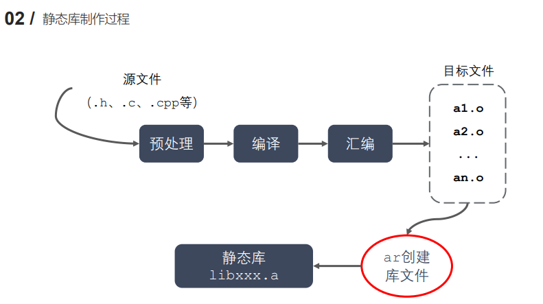 image-20210705163345989