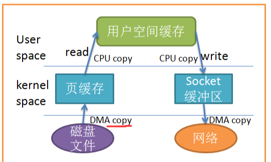 image-20210713165516640