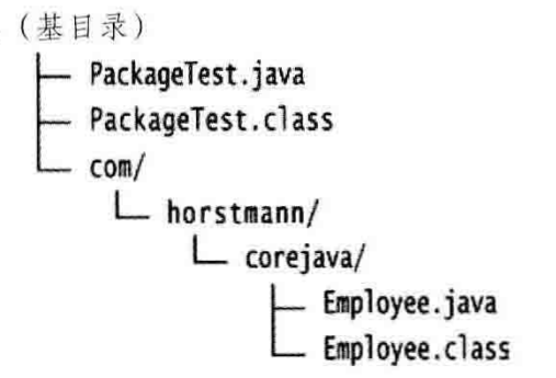 image-20220722172809129