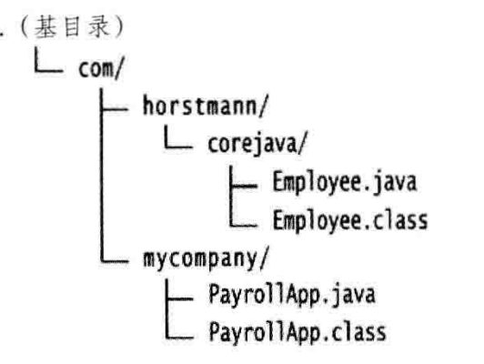 image-20220722173044723