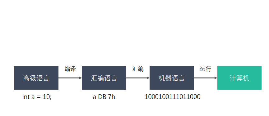 language02