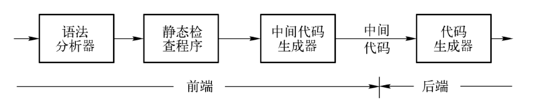 截屏2026-04-07 15.14.21