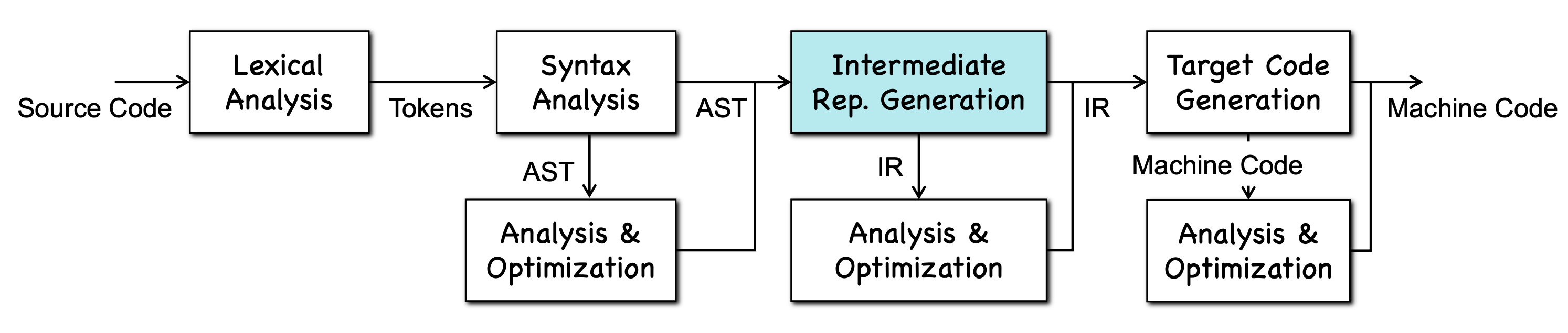 截屏2026-04-07 16.08.25