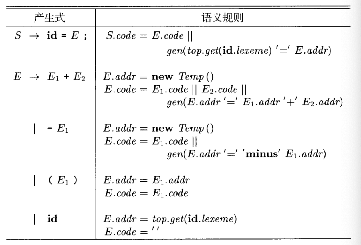 截屏2026-04-07 16.31.53