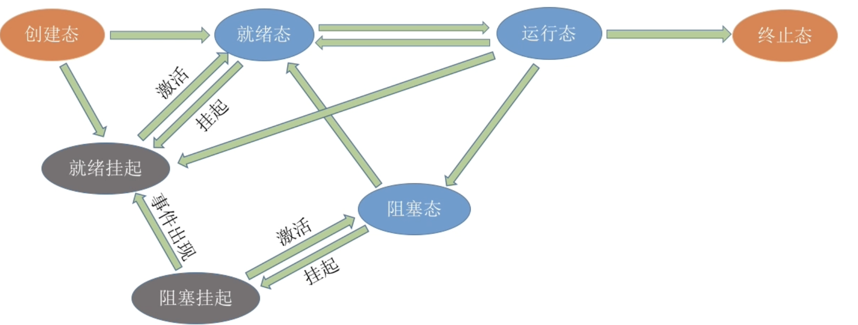 截屏2026-04-14 22.10.24