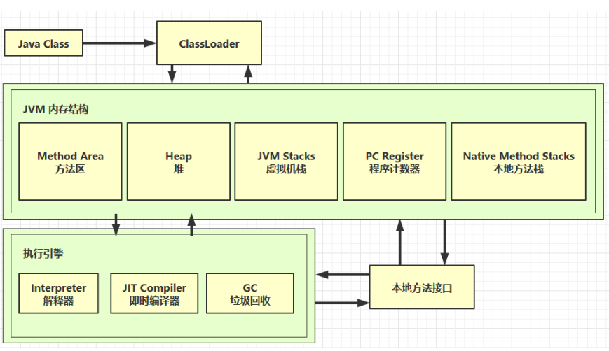 image-20230507225411346