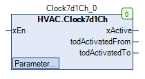 ../_images/Clock7d1Ch_FB.png