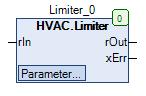 ../_images/Limiter_FB.png