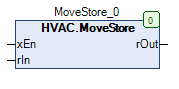 ../_images/MoveStore_FB.png