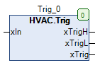../_images/Trig_FB.png