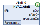 ../_images/AbsB_FB.png