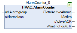 ../_images/AlarmCounter_FB.png