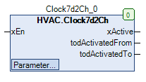 ../_images/Clock7d2Ch_FB.png