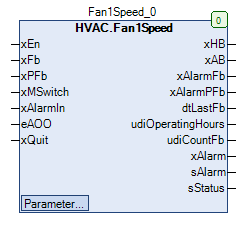 ../_images/Fan1Speed_FB.png