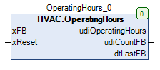 ../_images/OperatingHours_FB.png