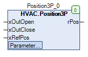 ../_images/Position3P_FB.png