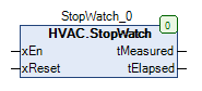 ../_images/StopWatch_FB.png