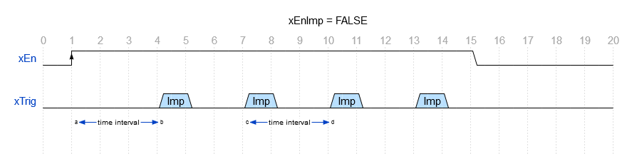 ../_images/TrigGen_Bild_1.png