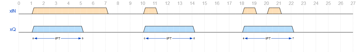 ../_images/XPulse_Bild_1.png