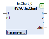../_images/hxChart_FB.png
