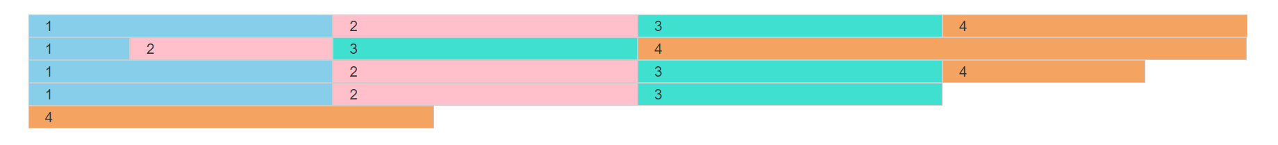 bootstrap2