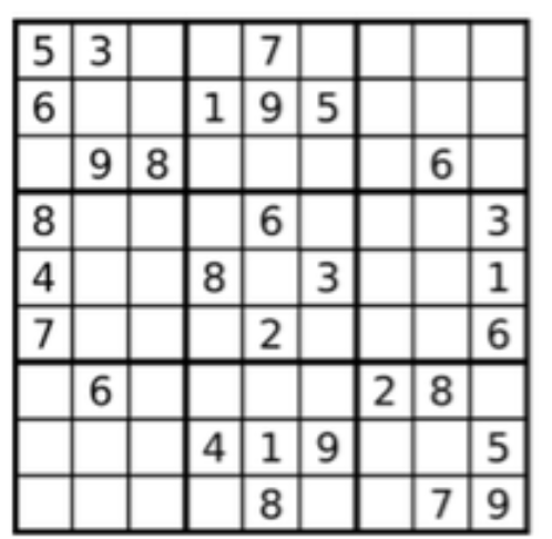 'A partially filled sudoku which is valid.'