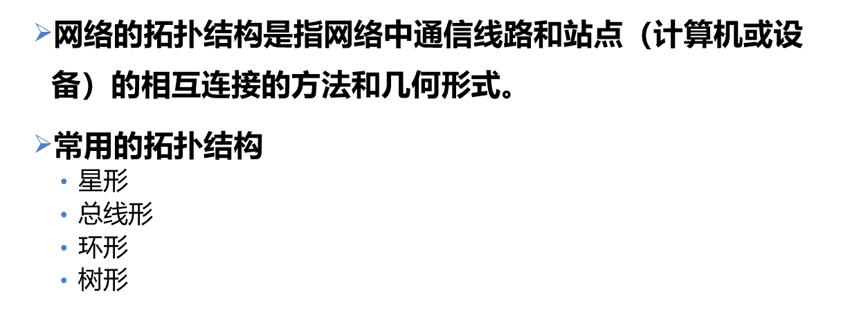 网络的拓扑结构