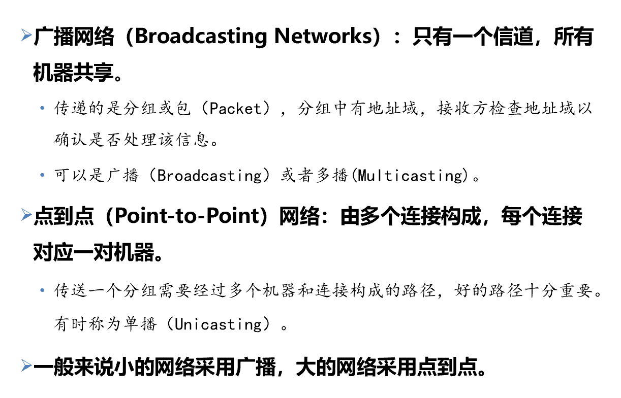 广播和点对点网络特性
