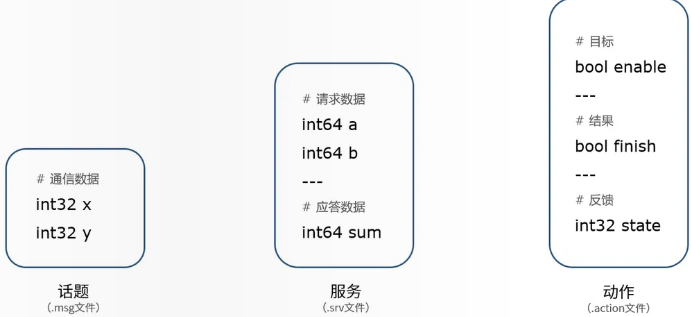 image-20250526214023210