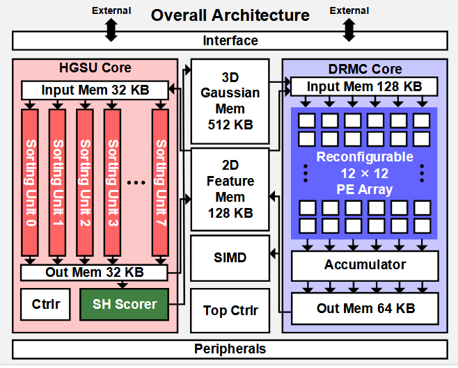 image-20260318152235406