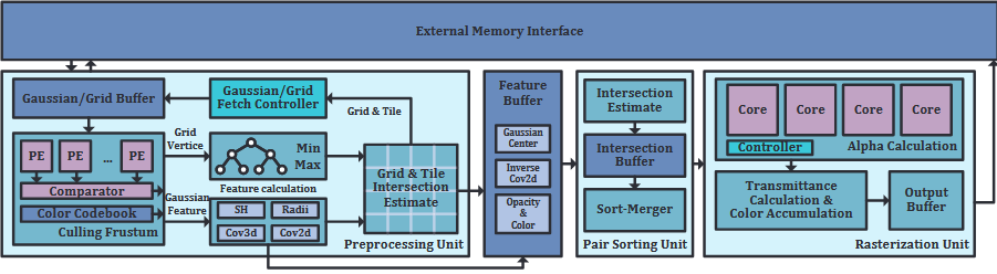 image-20260318152907440