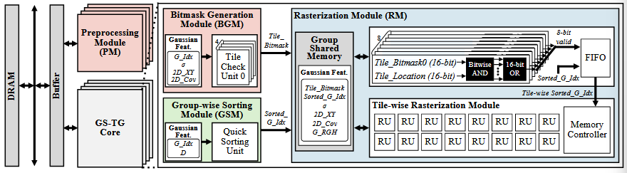 image-20260318215406024