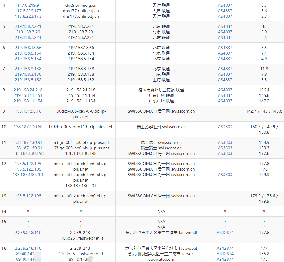 天津联通去程路由